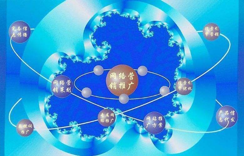 宜君新媒体运营企业需要掌握的网络推广技巧有哪些